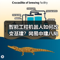智能工程机器人如何改变基建？网易中建八局联手突破高原作业难题（图1）