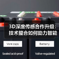 3D深度传感合作升级：技术整合如何助力智能设备革新？（图1）