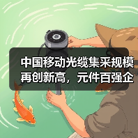 中国移动光缆集采规模再创新高，元件百强企业成中标主力军（图2）