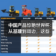 中国产品惊艳世界杯：从基建到周边，这些“中国制造”你都见过吗？（图1）
