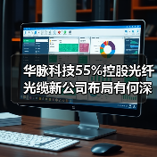 华脉科技55%控股光纤光缆新公司布局有何深意？（图2）