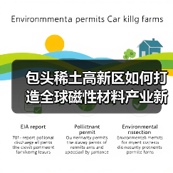 包头稀土高新区如何打造全球磁性材料产业新高地？（图3）