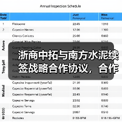 浙商中拓与南方水泥续签战略合作协议，合作模式如何升级？（图4）