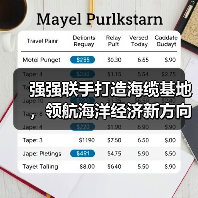 强强联手打造海缆基地，领航海洋经济新方向（图2）