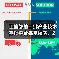 工信部第二批产业技术基础平台名单揭晓，2家电子元件企业入选（图1）