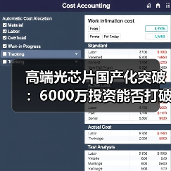 高端光芯片国产化突破：6000万投资能否打破进口垄断？（图1）