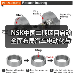 NSK中国二期项目启动 全面布局汽车电动化与智能化革新（图4）
