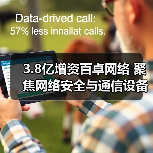 3.8亿增资百卓网络 聚焦网络安全与通信设备业务升级（图3）