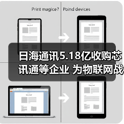 日海通讯5.18亿收购芯讯通等企业 为物联网战略添翼（图4）