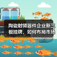 陶瓷射频器件企业新三板挂牌，如何布局市场？（图1）