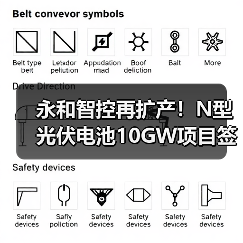 永和智控再扩产！N型光伏电池10GW项目签约启动（图4）