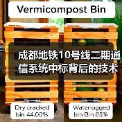 成都地铁10号线二期通信系统中标背后的技术核心揭秘（图4）