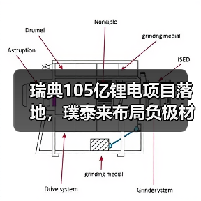 瑞典105亿锂电项目落地，璞泰来布局负极材料未来？（图2）