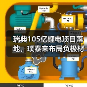 瑞典105亿锂电项目落地，璞泰来布局负极材料未来？（图4）