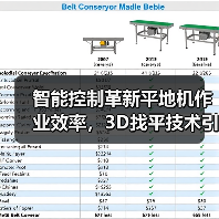 智能控制革新平地机作业效率，3D找平技术引领行业变革（图2）