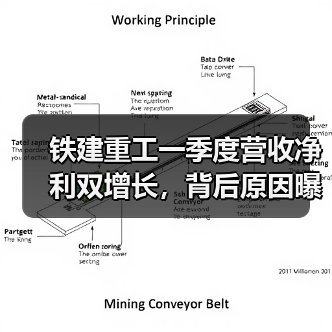 铁建重工一季度营收净利双增长，背后原因曝光！（图2）
