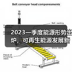 2023一季度能源形势出炉，可再生能源发展新政有哪些关键点？（图1）