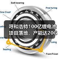 呼和浩特100亿锂电池项目落地，产能达20GWh！（图4）