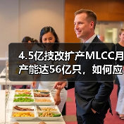 4.5亿技改扩产MLCC月产能达56亿只，如何应对市场新需求？（图3）