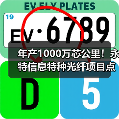 年产1000万芯公里！永特信息特种光纤项目点火成功，团队协作高效推进（图1）