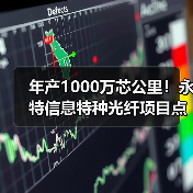 年产1000万芯公里！永特信息特种光纤项目点火成功，团队协作高效推进（图4）