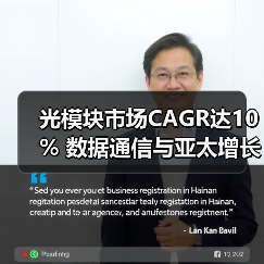 光模块市场CAGR达10% 数据通信与亚太增长趋势分析（图2）