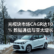 光模块市场CAGR达10% 数据通信与亚太增长趋势分析（图4）