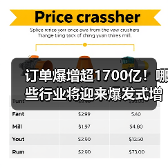 订单爆增超1700亿！哪些行业将迎来爆发式增长？（图3）