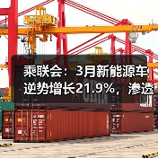 乘联会：3月新能源车逆势增长21.9%，渗透率达34.2%（图2）