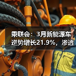 乘联会：3月新能源车逆势增长21.9%，渗透率达34.2%（图1）