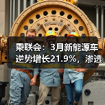 乘联会：3月新能源车逆势增长21.9%，渗透率达34.2%（图3）