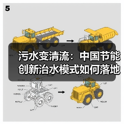 污水变清流：中国节能创新治水模式如何落地？（图1）