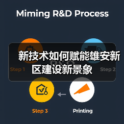 新技术如何赋能雄安新区建设新景象（图3）