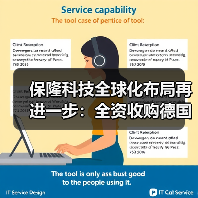保隆科技全球化布局再进一步：全资收购德国PEX汽车传感器业务（图3）