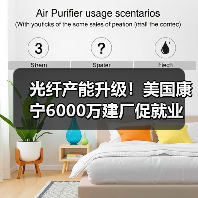 光纤产能升级！美国康宁6000万建厂促就业（图4）