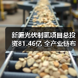 新疆光伏制氢项目总投资81.46亿 全产业链布局绿色能源未来(图2) 新疆光伏制氢项目总投资81.46亿 全产业链布局绿色能源未来(图2)