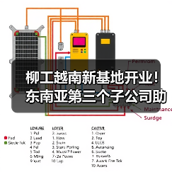 柳工越南新基地开业!东南亚第三个子公司助力基建发展(图4) 柳工越南新基地开业!东南亚第三个子公司助力基建发展(图4)