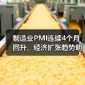 制造业PMI连续4个月回升，经济扩张趋势明显？（图3）