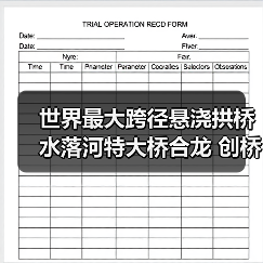 世界最大跨径悬浇拱桥水落河特大桥合龙 创桥梁工程新纪录(图4) 世界最大跨径悬浇拱桥水落河特大桥合龙 创桥梁工程新纪录(图4)