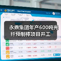 永鼎集团年产600吨光纤预制棒项目开工(图1) 永鼎集团年产600吨光纤预制棒项目开工(图1)