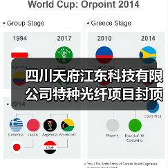 四川天府江东科技有限公司特种光纤项目封顶(图2) 四川天府江东科技有限公司特种光纤项目封顶(图2)