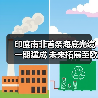 印度南非首条海底光缆一期建成 未来拓展至欧洲(图3) 印度南非首条海底光缆一期建成 未来拓展至欧洲(图3)