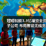 冠明智能3.3亿增资全资子公司 布局智能无线充电技术(图1) 冠明智能3.3亿增资全资子公司 布局智能无线充电技术(图1)