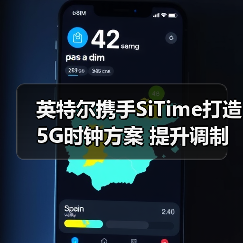 英特尔携手SiTime打造5G时钟方案 提升调制解调器可靠性(图1) 英特尔携手SiTime打造5G时钟方案 提升调制解调器可靠性(图1)