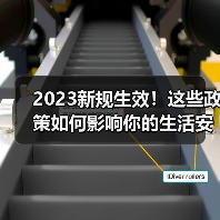 2023新规生效！这些政策如何影响你的生活安全与科技应用？（图4）