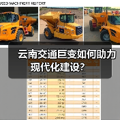 云南交通巨变如何助力现代化建设？（图1）