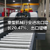 重型机械行业进出口增长20.47%，出口增幅达26.39%（图2）