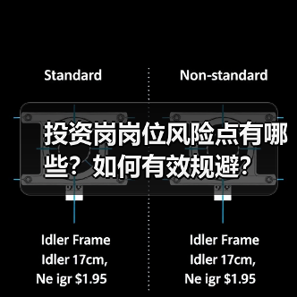 投资岗岗位风险点有哪些？如何有效规避？（图2）
