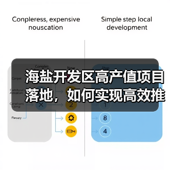 海盐开发区高产值项目落地,如何实现高效推进?(图2) 海盐开发区高产值项目落地,如何实现高效推进?(图2)