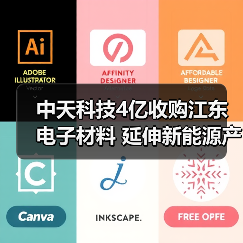 中天科技4亿收购江东电子材料 延伸新能源产业链(图1) 中天科技4亿收购江东电子材料 延伸新能源产业链(图1)